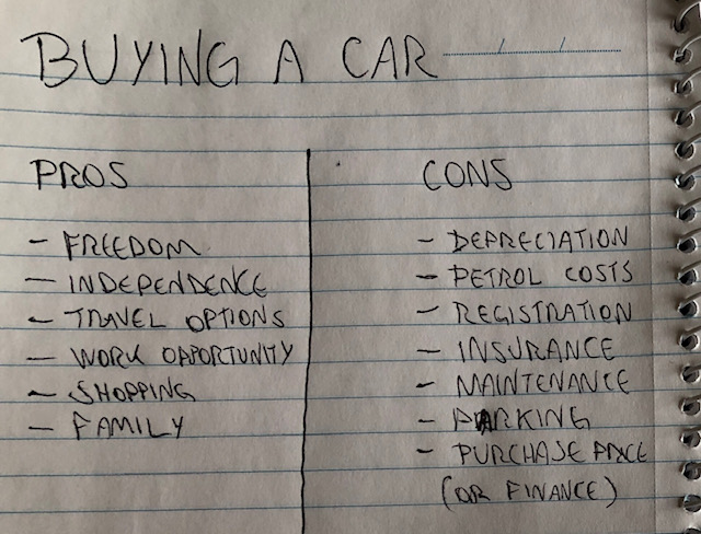 listing the pros and cons of a single alternative